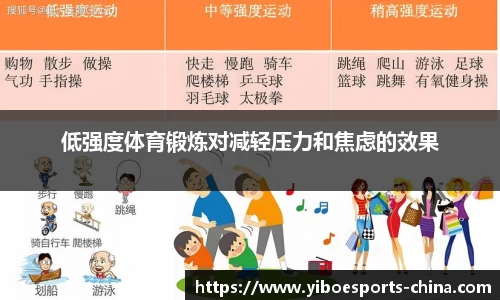 低强度体育锻炼对减轻压力和焦虑的效果